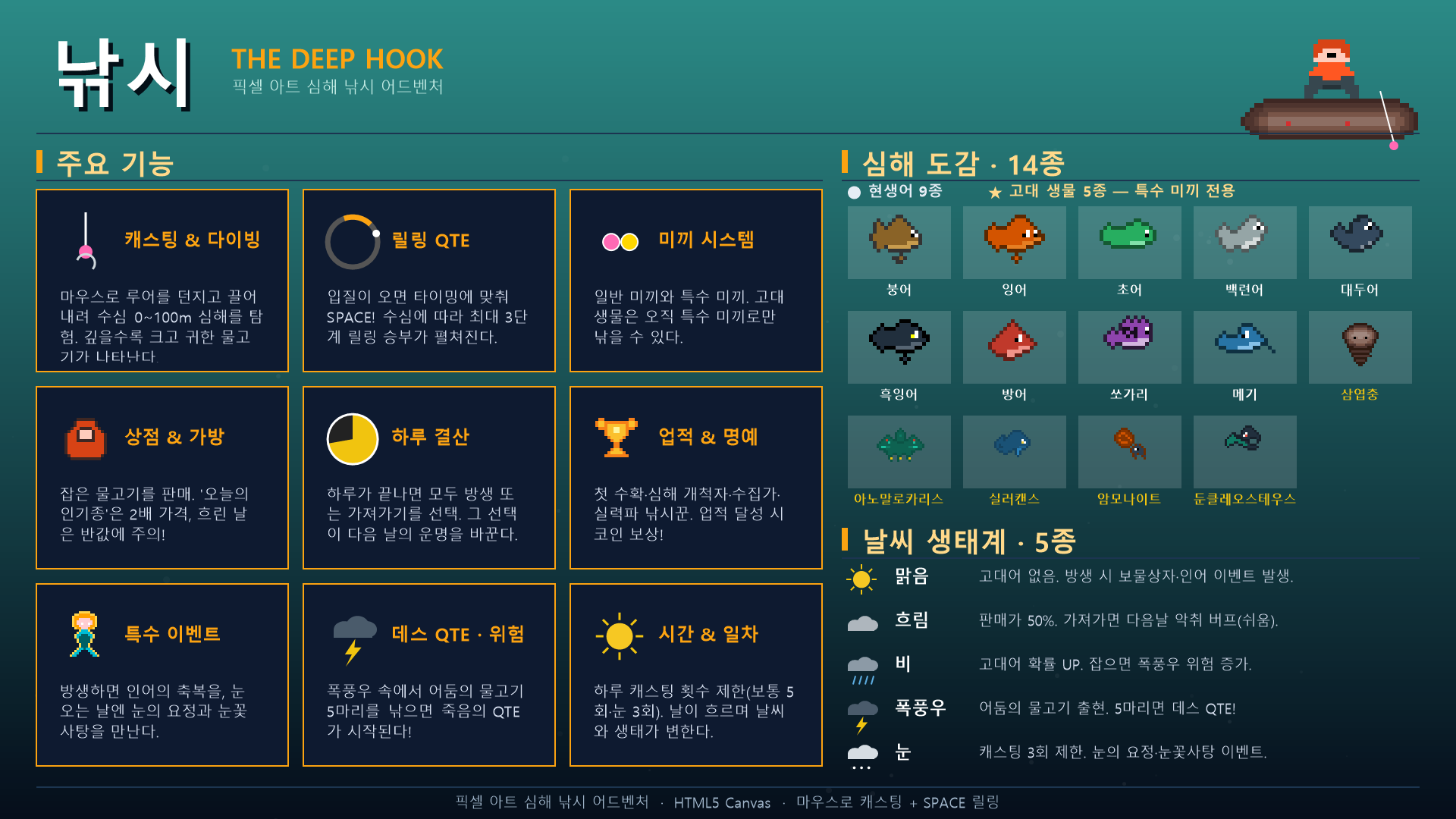 낚시